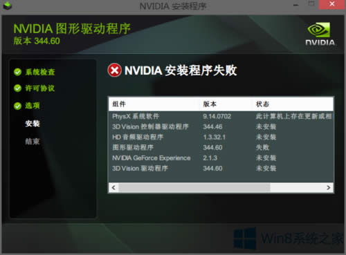 Win8ϵy(tng)@(q)(dng)bʧôQ