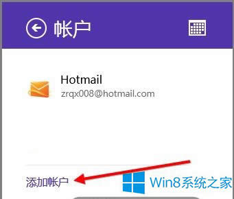 Win8Ԏ՚v(yng)ôͬȸ~