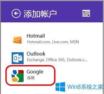 Win8Ԏ՚v(yng)ôͬȸ~