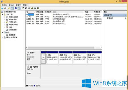 Win8 GPTűPօ^(q)Ĺܷքeʲô