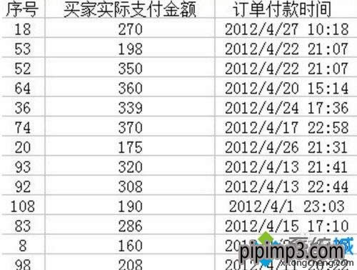 Pӛwin8ϵy(tng)excel(bo)܁yô̎ķ