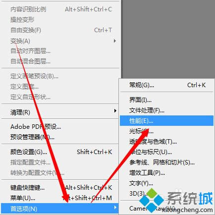 win8ϵy(tng)ʹPhotoShop CSʾP(pn)ѝMĽQ
