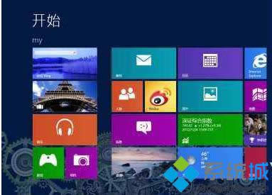 Win8.1ϵy(tng)T(qun)ޱ