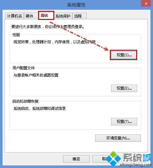 win8τӴڲ@ʾ(ni)ôk