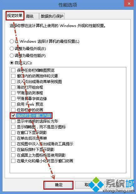 win8τӴڲ@ʾ(ni)ôk