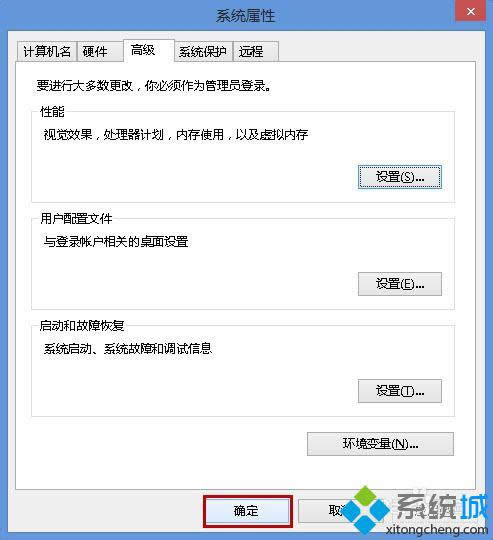 win8τӴڲ@ʾ(ni)ôk
