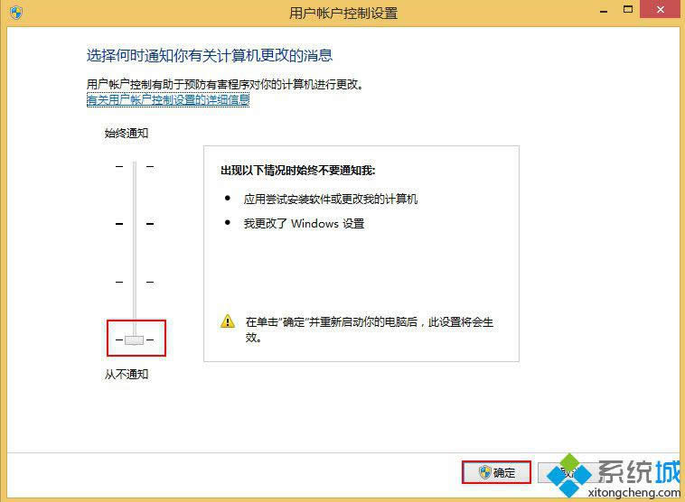 win8O(sh)uacյķ D5