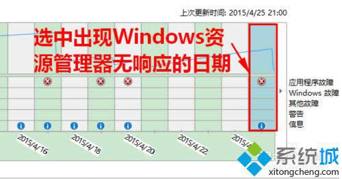 WindowsYԴo(w)푑(yng)ϵ