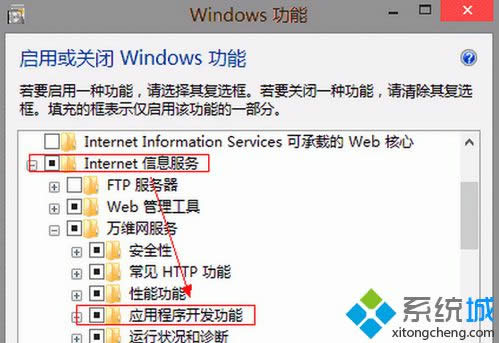 ҵInternetϢ(w)