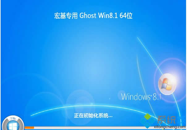Pӛghost win8.1 64λͨØ(bio)(zhn)