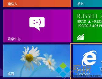 win8.1ϵy(tng)ie10Ҋ˵Ļ֏(f)E7