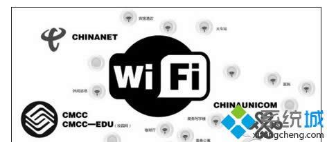 win8.1ϵy(tng)ºBӟo(w)c(din)F(xin)ơ