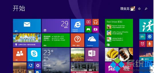 Win8ϵy(tng)ľRăɷN