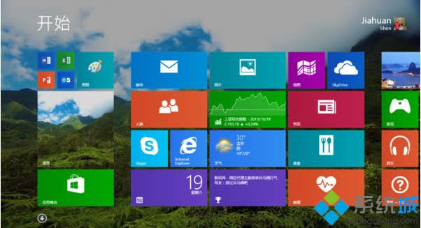 win8.1ϵy(tng)b(yng)ʾe(cu)`080004005νQ