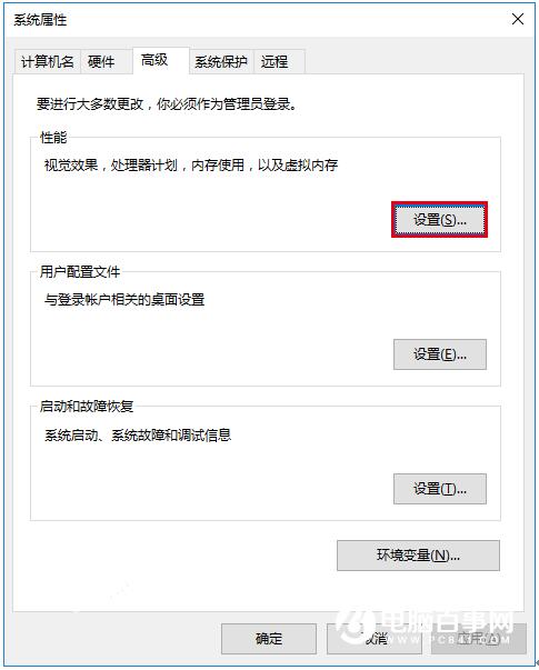 Microsoft Win10 X64 ProwČI(y)ӮʧЧ