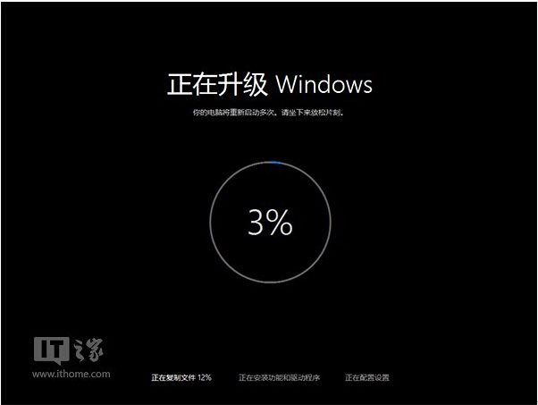 D(zhun)Win10I(y)20c֪(һ)