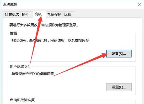 運(yùn)行內(nèi)存 運(yùn)行內(nèi)存