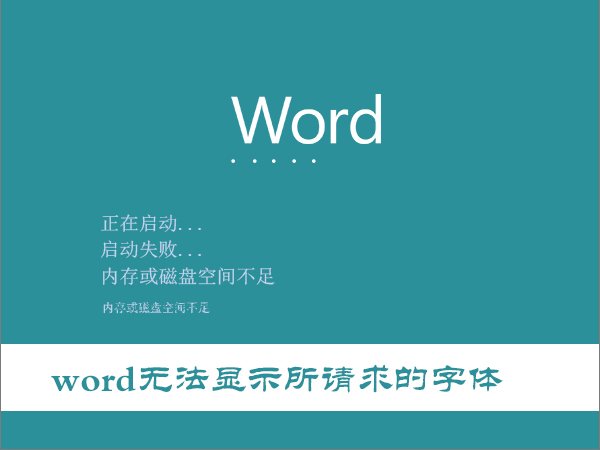 Win10_(ki)WordʾWordo(w)@ʾՈ(qng)wôk_¿;W(wng)