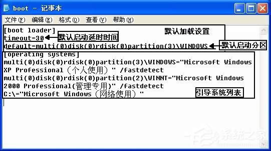 WinXPϵy(tng)Boot.iniO(sh) WinXPϵy(tng)Boot.iniO(sh)÷