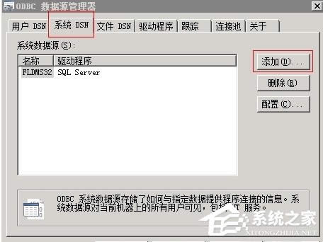 WinXPϵy(tng)ActiveX܄(chung)ôk
