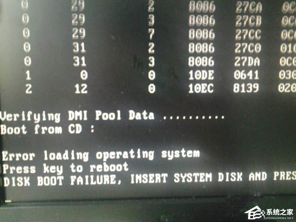 XPϵy(tng)_(ki)C(j)ʾVerifying DMI Pool DataνQ