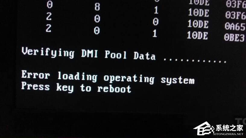XPϵy(tng)_(ki)C(j)ʾVerifying DMI Pool DataνQ