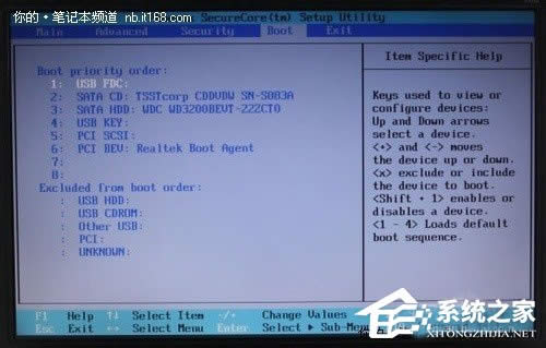 XPϵy(tng)_(ki)C(j)ʾVerifying DMI Pool DataνQ