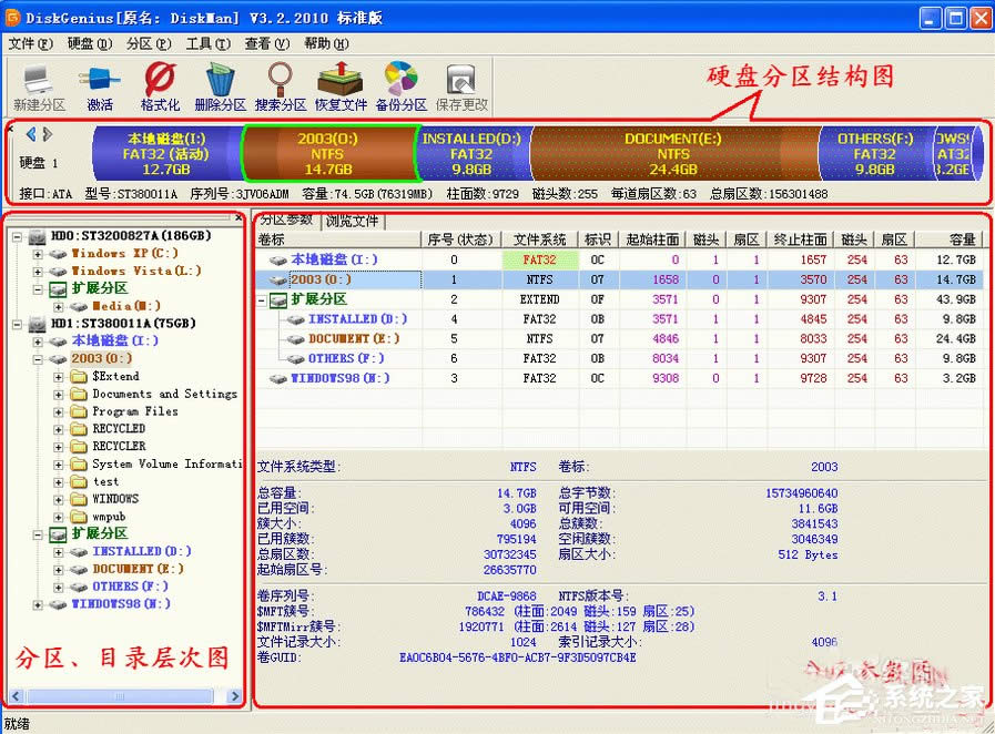 XPϵy(tng)_(ki)C(j)ʾVerifying DMI Pool DataνQ