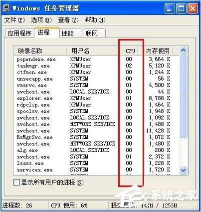 WinXPϵy(tng)CPU100%ôk