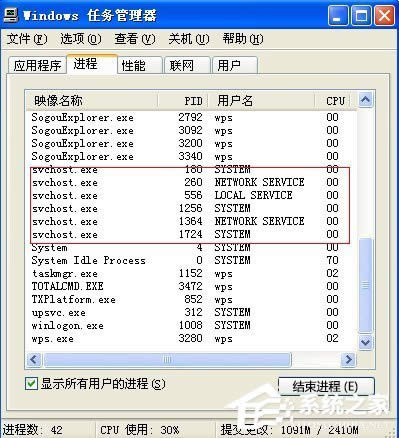 svchostʲôMWindowsXP_Cʾsvchost.exeeôk