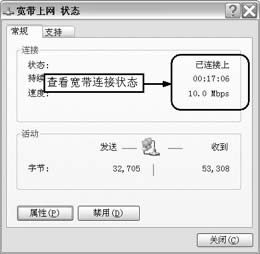WindowsXPϵy(tng)ü