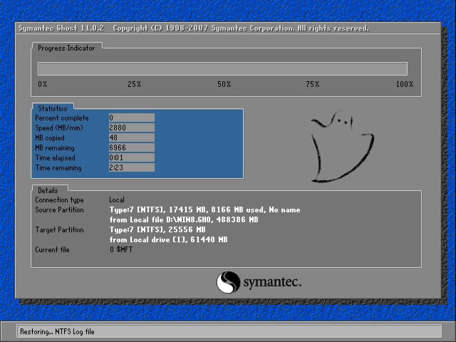 windows8ϵy(tng)