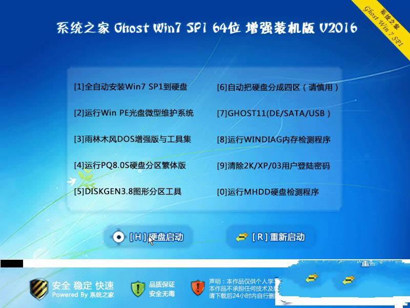 ϵy(tng)֮ҹPӛwin7