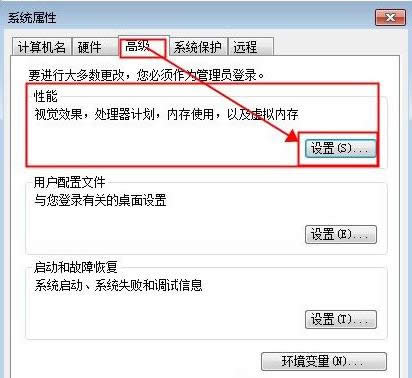 Win7ϵy(tng)P(gun)]_win+tabMI̳