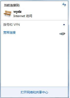 Win7ϵy(tng)гF(xin)ؾW(wng)j(lu)ĲED